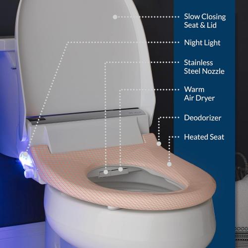 Bio bidet 2000