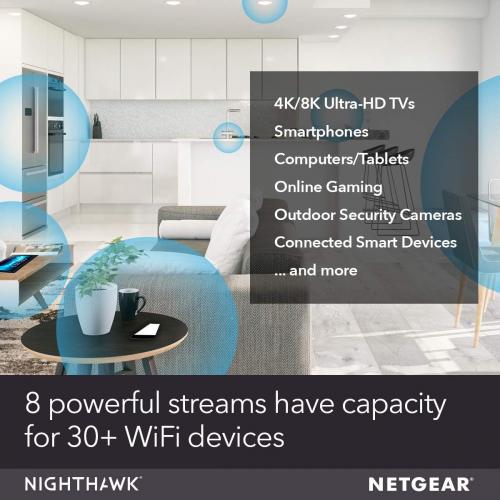 Netgear