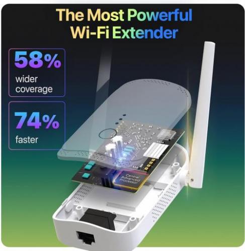 fastest wifi